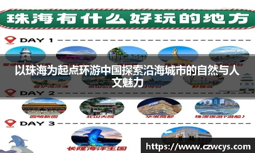 以珠海为起点环游中国探索沿海城市的自然与人文魅力