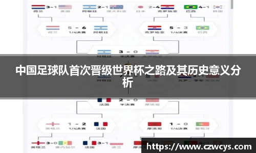 中国足球队首次晋级世界杯之路及其历史意义分析