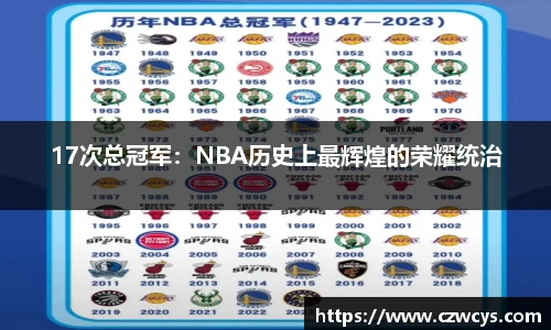 17次总冠军：NBA历史上最辉煌的荣耀统治