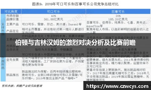 bwin官网登录入口